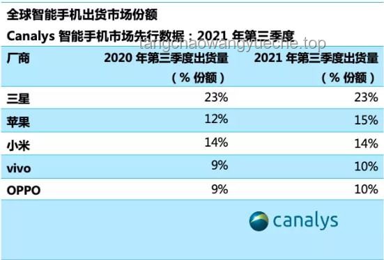 **苹果盘前跳水背后的警示：本土制造与企业战略的博弈**